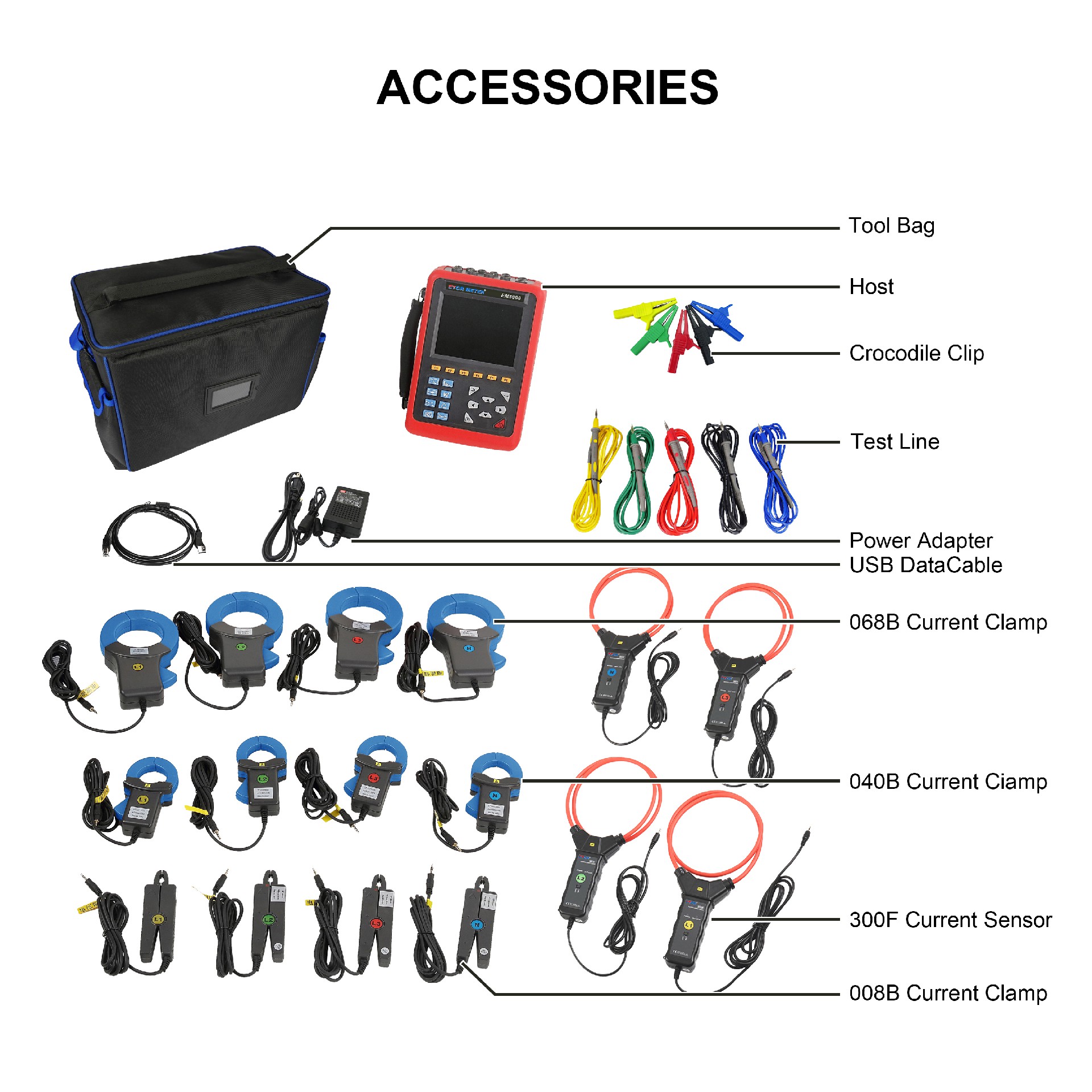 EM5000-ACCESSORIES.jpg