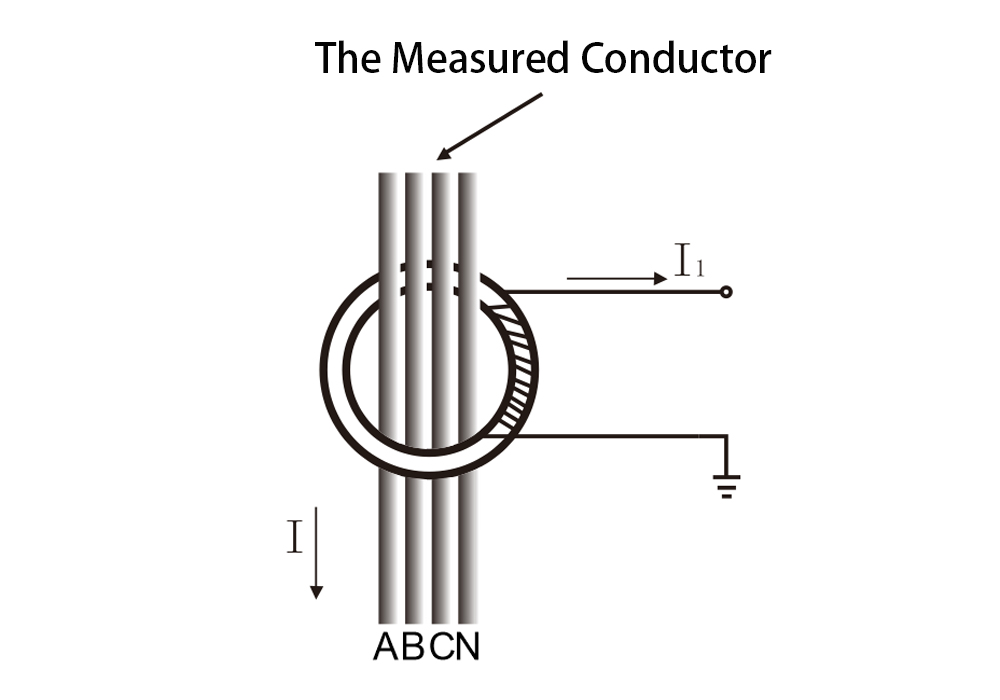How to Quickly Measure Load Leakage Current-4.png
