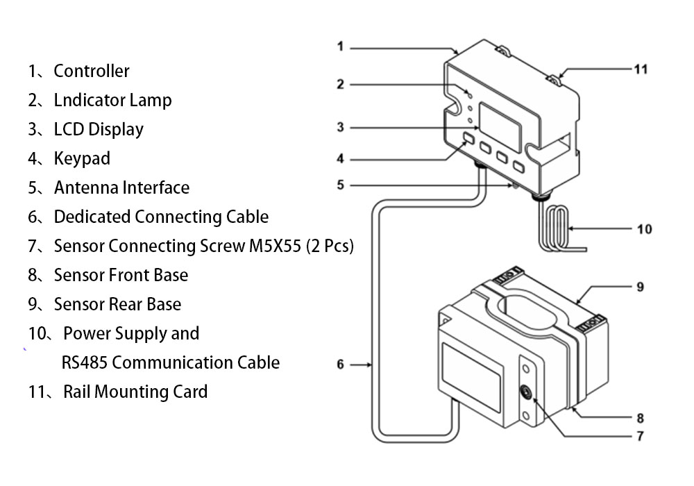 2025 ETCR EM2800 Series Split Ground Resistance Online Tester-2.jpg