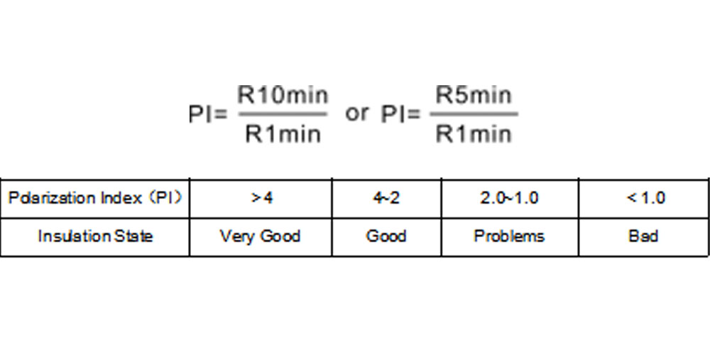 How to use the self-setting function of measurement parameters-3.jpg