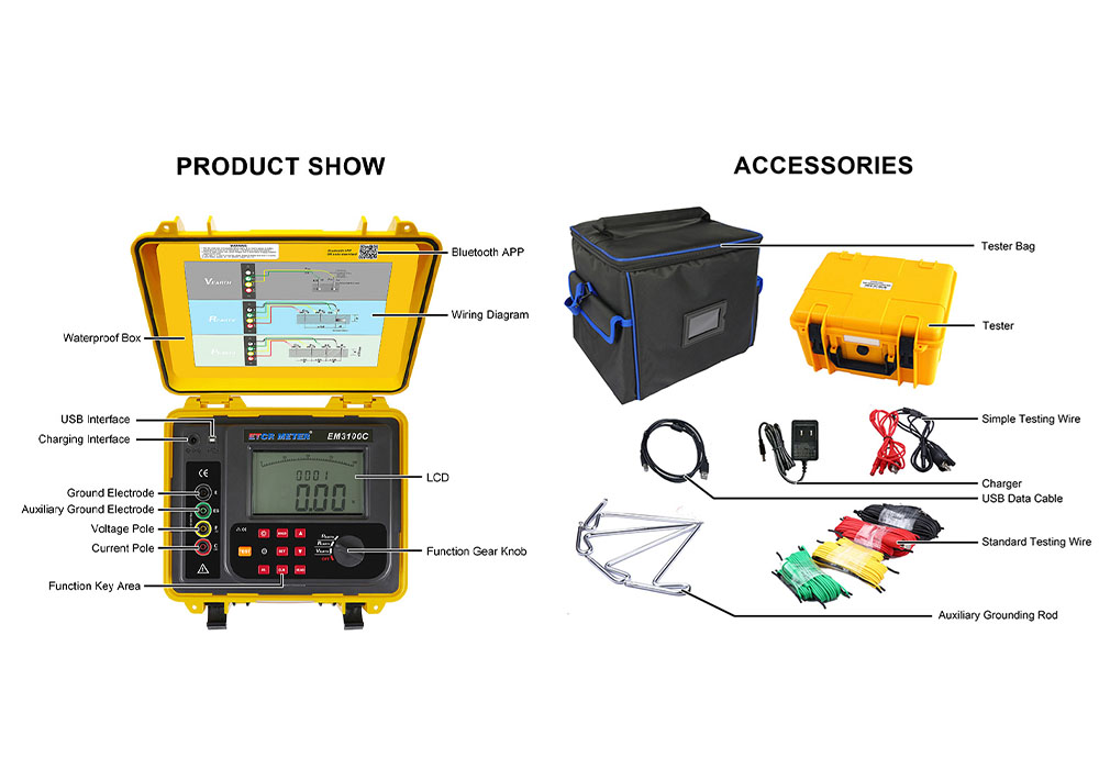 Influencing factors and measurement methods of soil resistivity-2.jpg