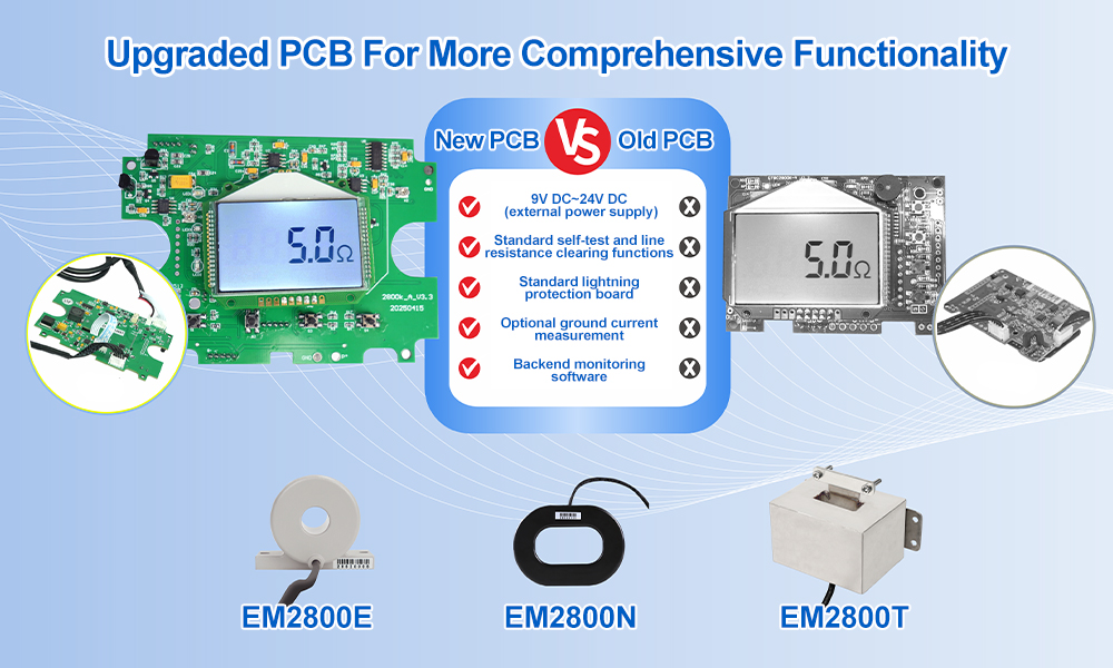 [New Product] The ETCR2800 series has been fully upgraded in appearance, and every detail is worth a closer look!-12.jpg