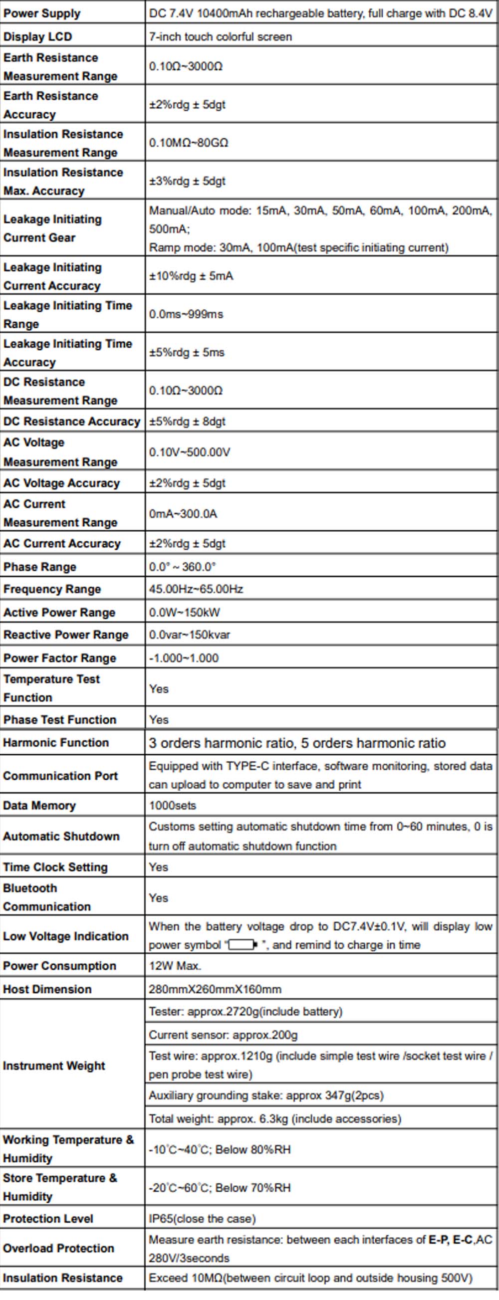 ETCR EM7700 comprehensive electrical tester makes a dazzling appearance-3.jpg