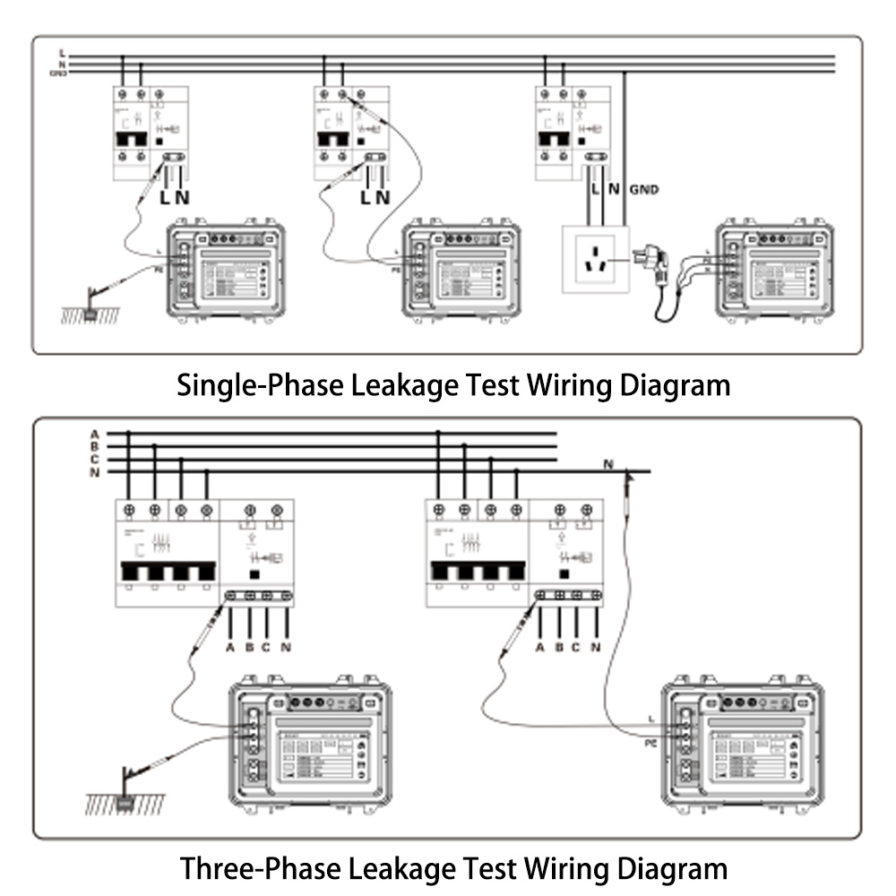 ETCR EM7700 comprehensive electrical tester makes a dazzling appearance-9.jpg